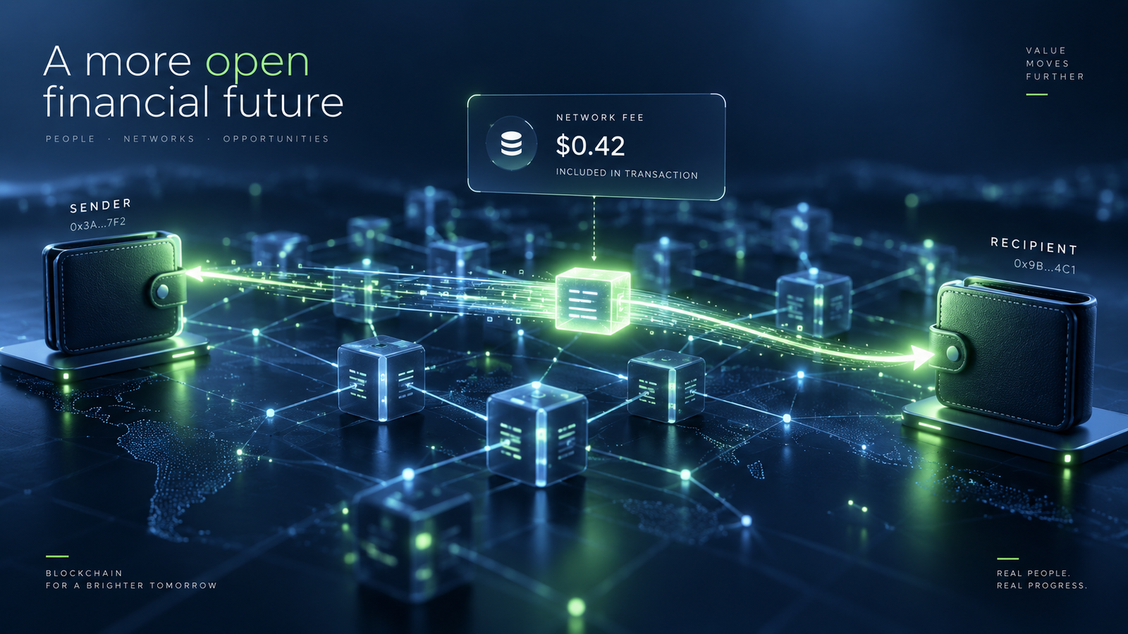 Illustration of blockchain gas fees showing a crypto transaction, network fee, sender wallet, and recipient wallet