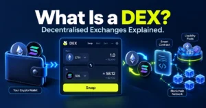 Decentralised exchange guide explaining DEXs, crypto swaps, wallets and DeFi.